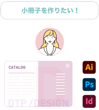 小冊子を作りたい！！